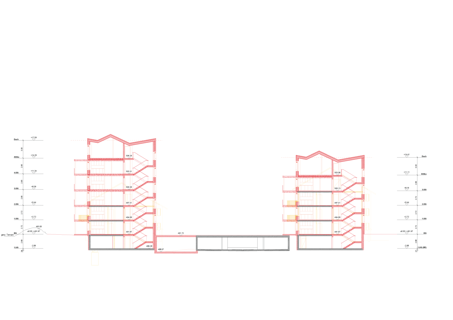 Cross section S1